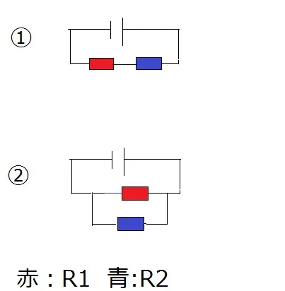 回路図 回路図(直列回路、並列回路)