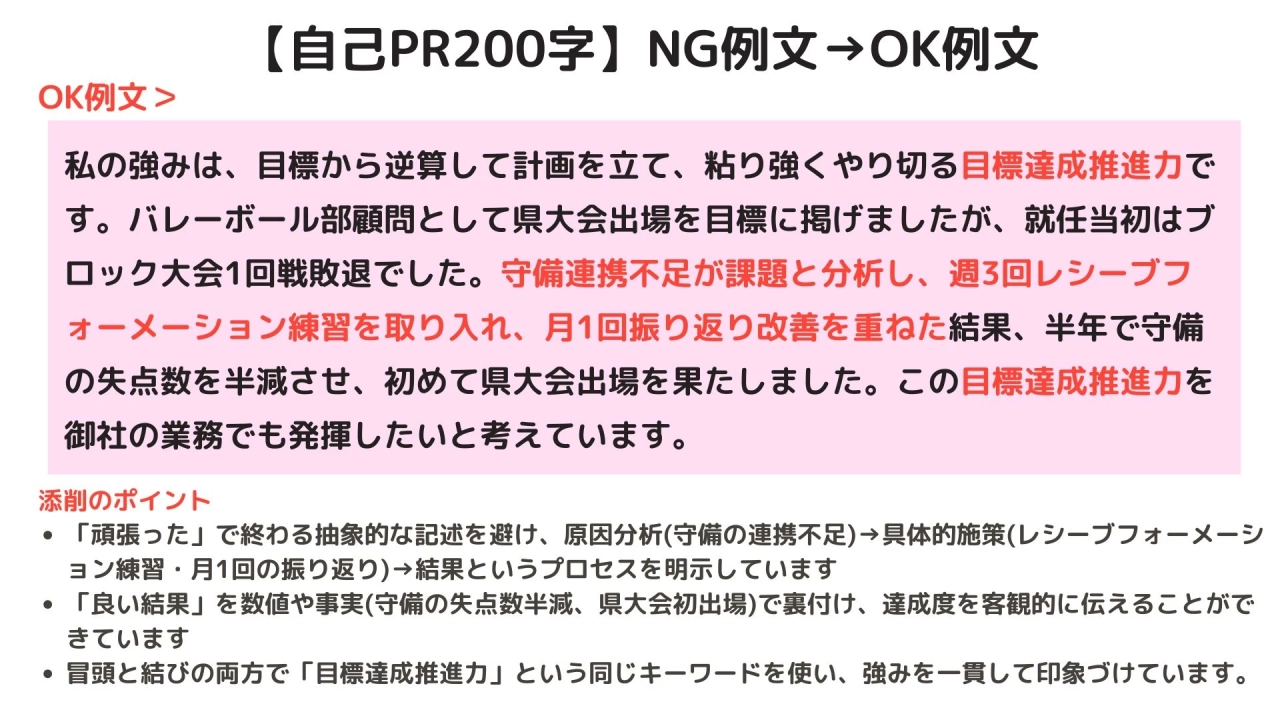 【自己PR200字】NG例文→OK例文.jpg