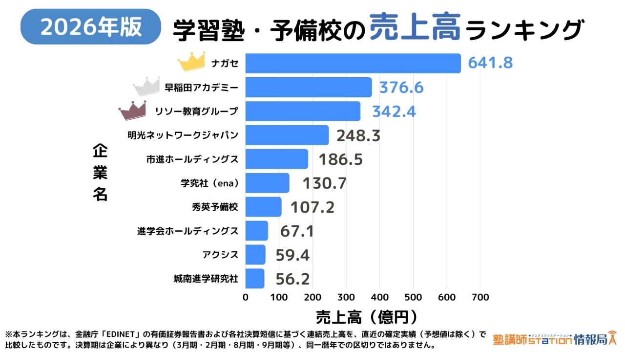 記事キャッチ画像_杉田のコピー (7).jpg