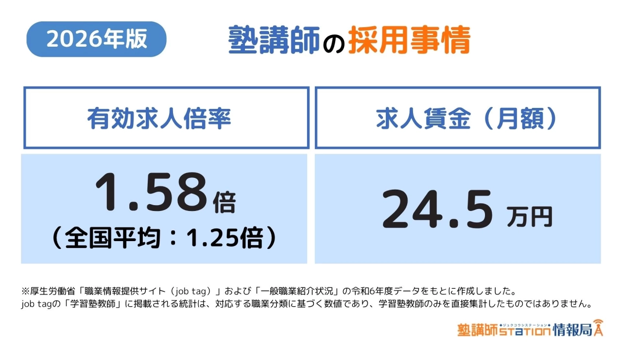 記事キャッチ画像_杉田のコピー (9).jpg