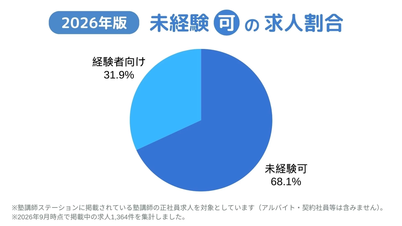 記事キャッチ画像_杉田のコピー (34).jpg