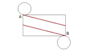 円柱の展開図 紐を2周させたときの場合