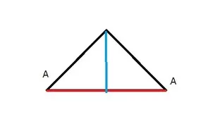 二等辺三角形の部分