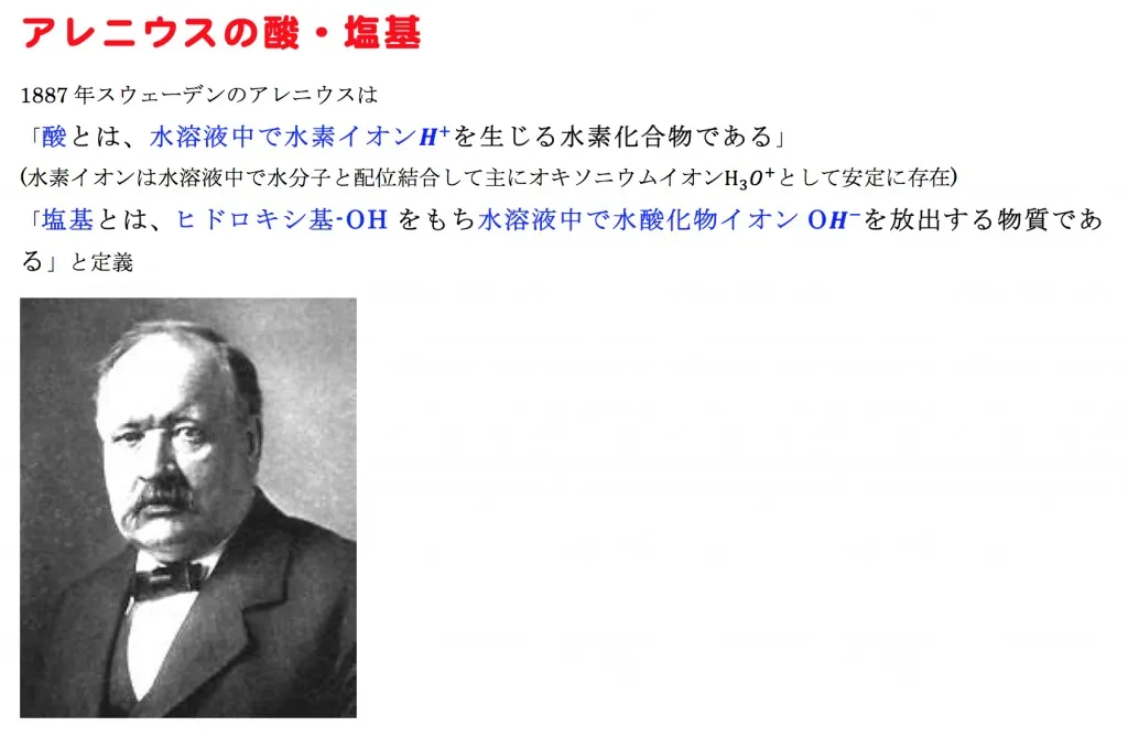 アレニウスとブレンステッドの定義 アレニウスとブレンステッドの定義
