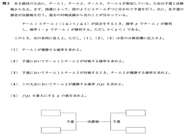 早稲田大学数学問題 早稲田大学数学問題