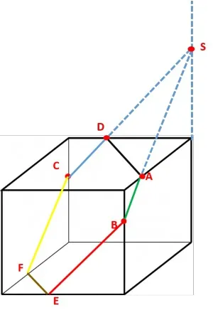立方体切断画像①