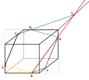 立方体切断画像②