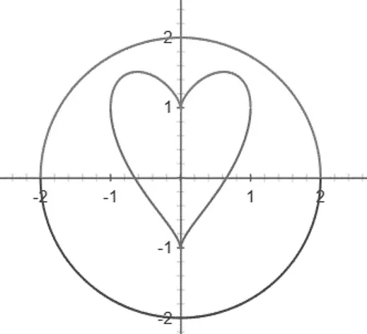 heart ハートのと〇