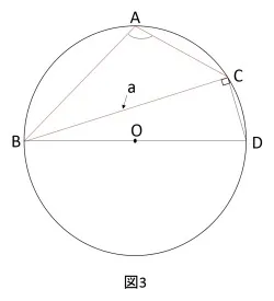 正弦定理画像3個目 正弦定理画像3個目