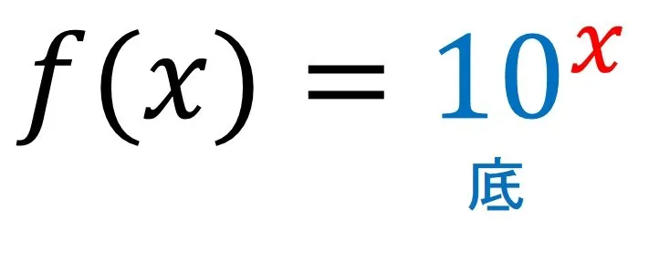 【必読】関数のグラフに関する指導の要点まとめ～指数関数～