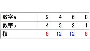 反比例Part3画像④ 反比例Part3画像④