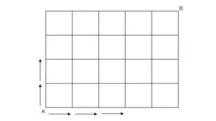 道順問題画像1 道順問題画像1