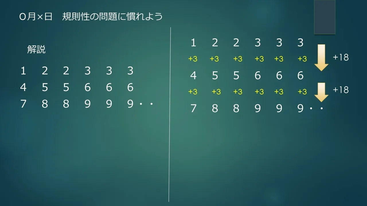 規則性の説明 群に分けると総和も出しやすくなる!?
