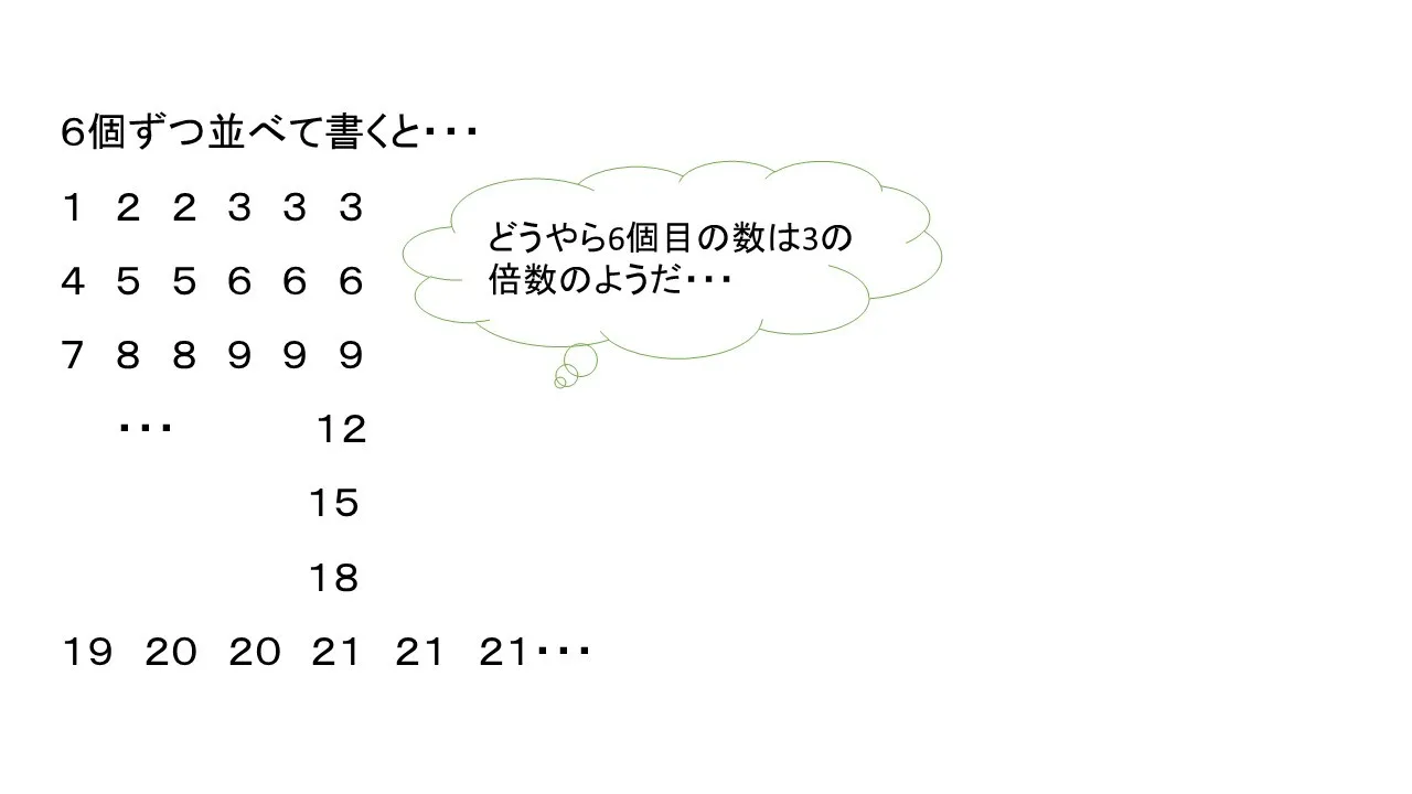 6個ずつ並べた場合 1から6個書いたら改行