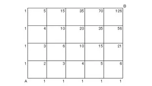 道順問題画像2 道順問題画像2