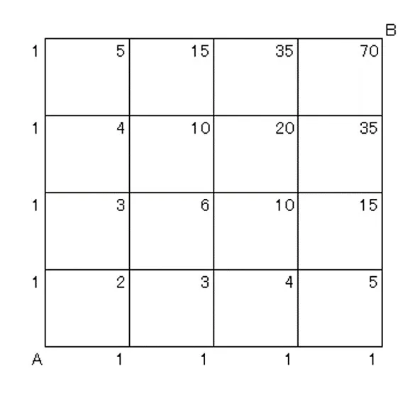 道順問題画像3 道順問題画像3