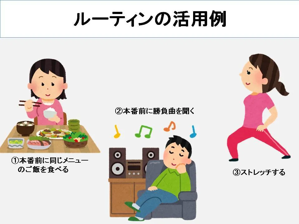 ルーティン　活用例