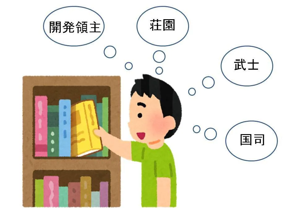 授業準備　先生