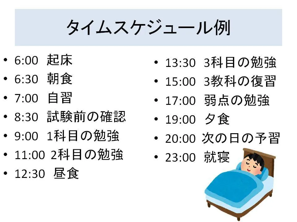 タイムスケジュール