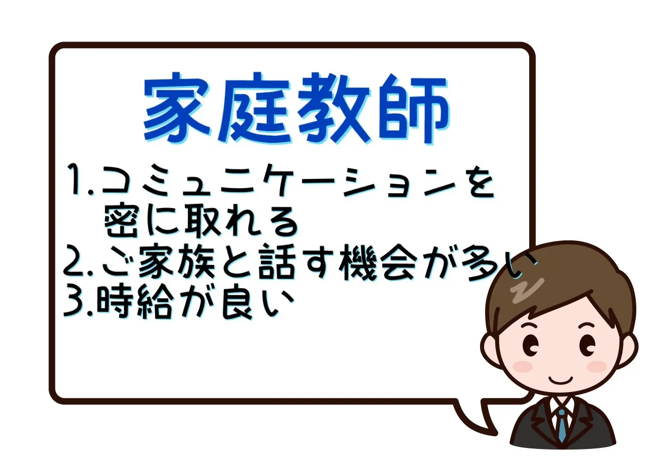 家庭教師