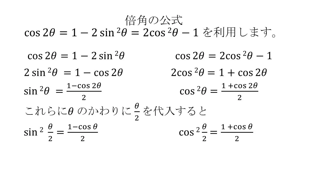 たった4つの公式から三角関数の公式を全て導く方法!~しかも暗記の必要なし!~