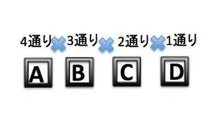 円順列じゅず順列