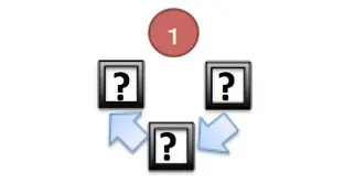 円順列じゅず順列