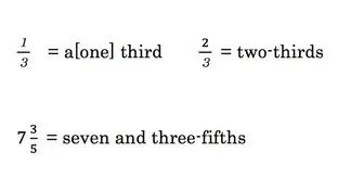 英語数字 英語数字