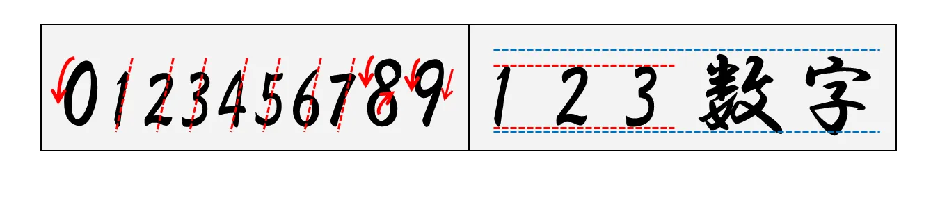字の書き方を知ってきれいな字になろう!美しく書くコツとは?! 字の書き方を知ってきれいな字になろう!美しく書くコツとは?!
