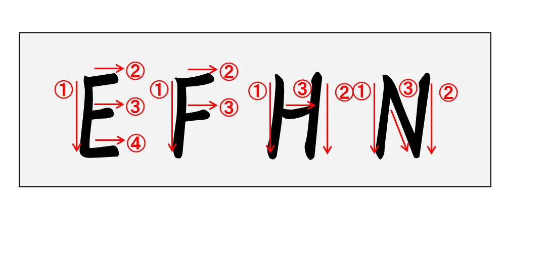 字の書き方を知ってきれいな字になろう!美しく書くコツとは?! 字の書き方を知ってきれいな字になろう!美しく書くコツとは?!