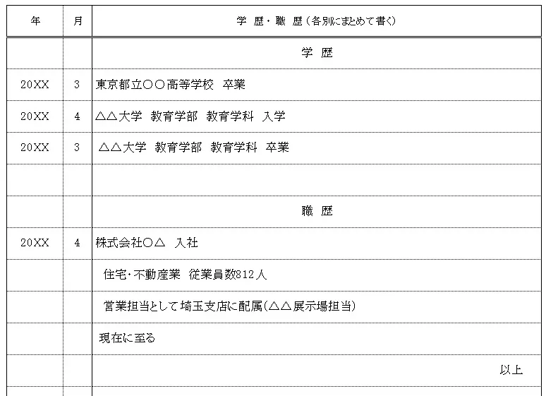 履歴書(学歴・職歴欄)記入例 履歴書(学歴・職歴欄)記入例