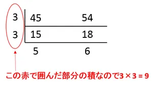 最大公約数・最小公倍数の求め方【小学生算数指導にも役立ちます!】