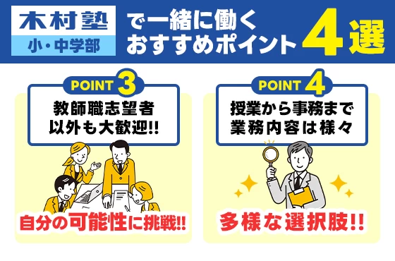 スライドイメージ（４） 木村塾 緑地公園校