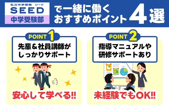 スライドイメージ（３） 木村塾 私立中学受験部SE