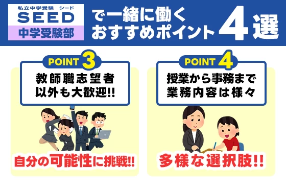 スライドイメージ（４） 木村塾 私立中学受験部SE