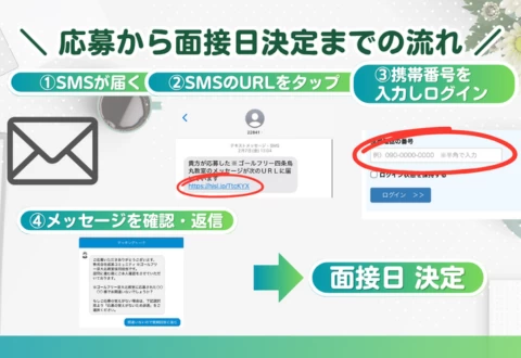 スライドイメージ（５） 東進衛星予備校 山科校