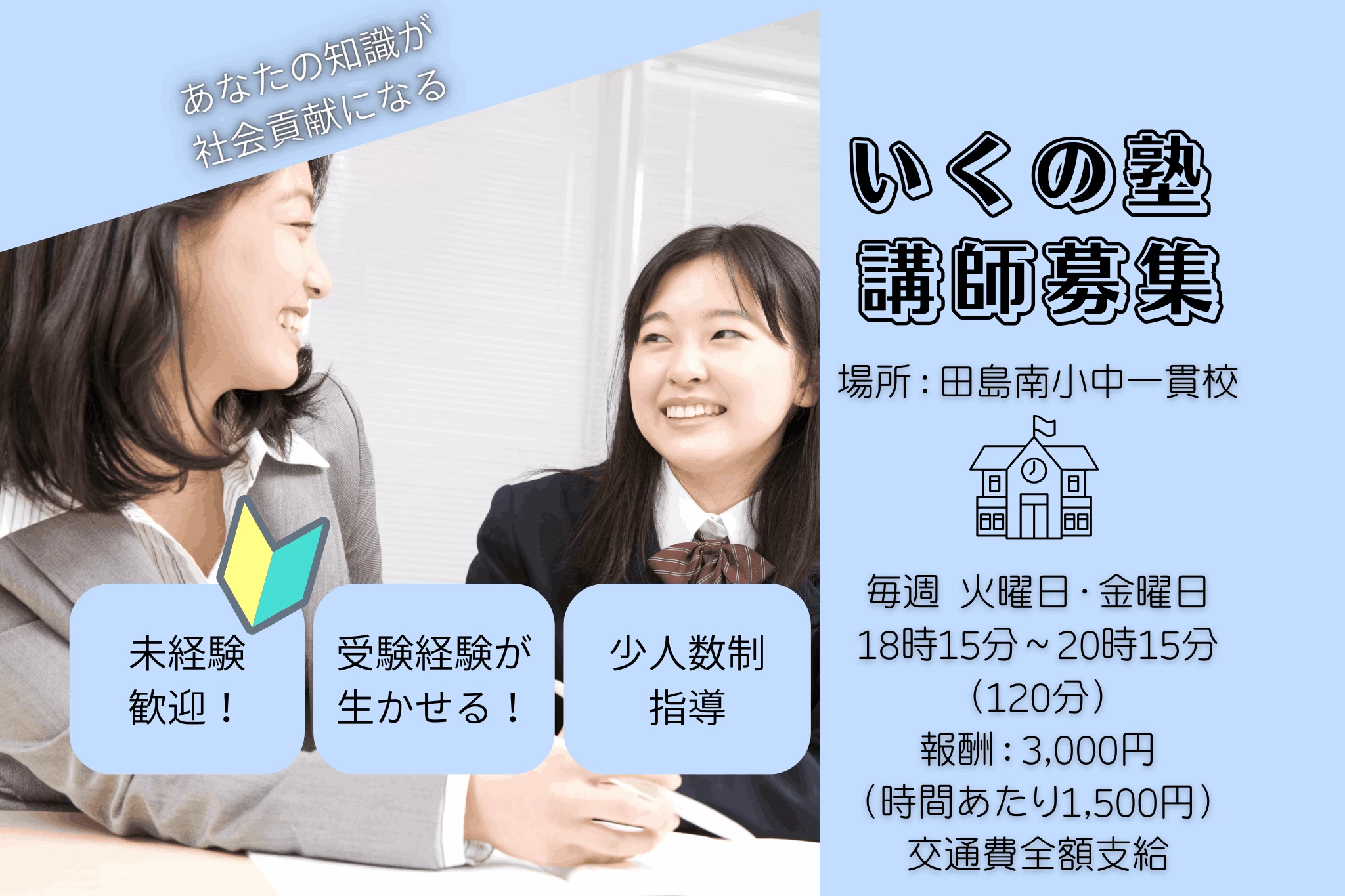 スライドイメージ（１） 大阪府生野区小学生・中学生