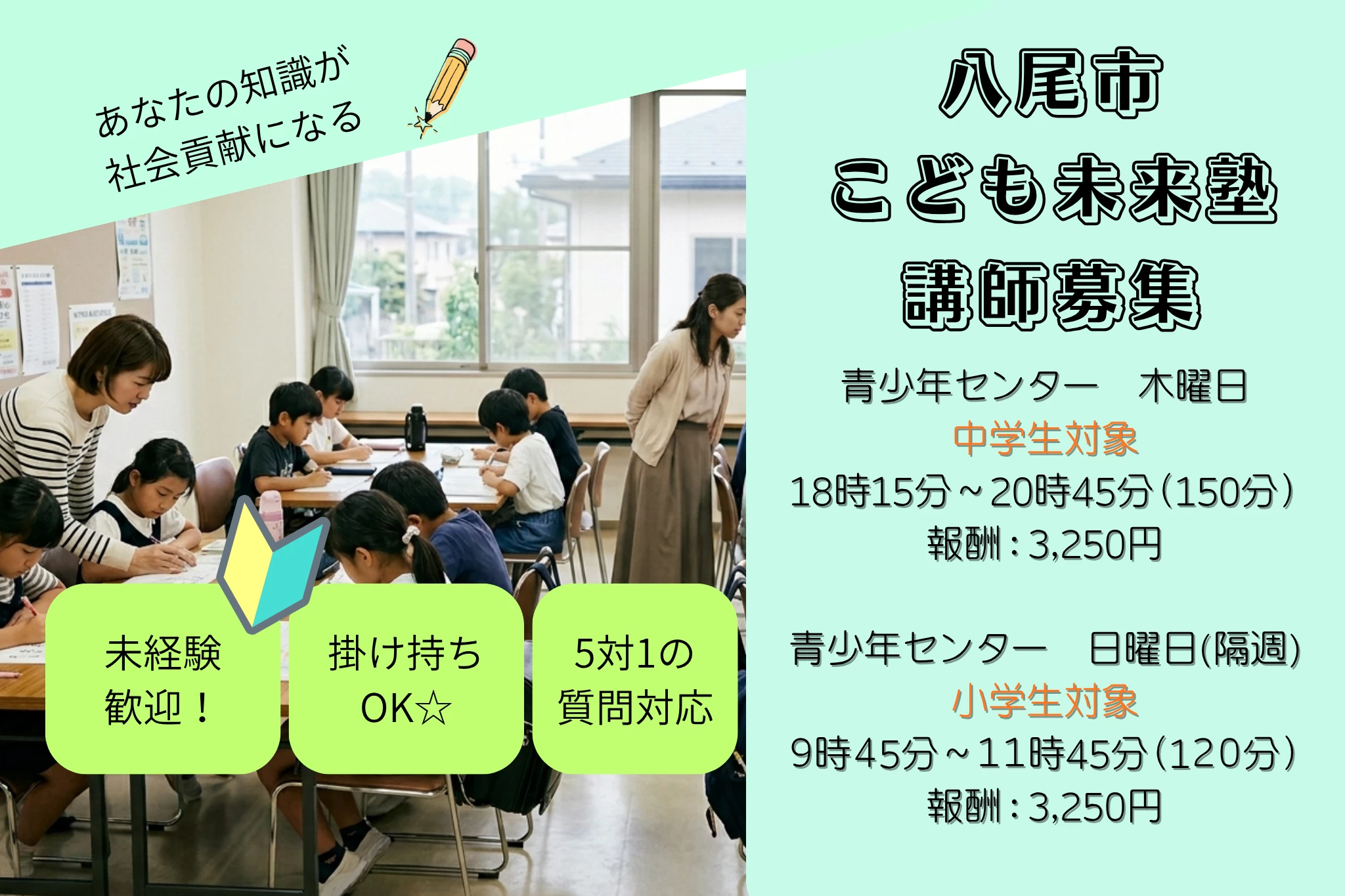 スライドイメージ（１） 大阪府 八尾市小・中学生対