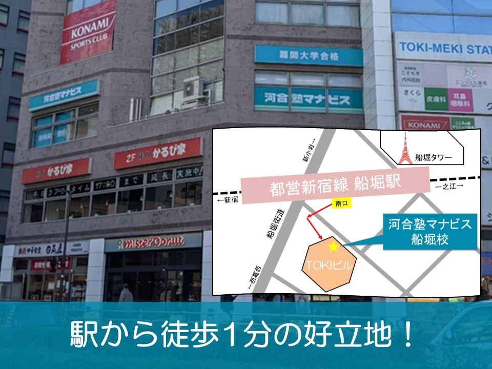 スライドイメージ（２） 河合塾マナビス 船堀校