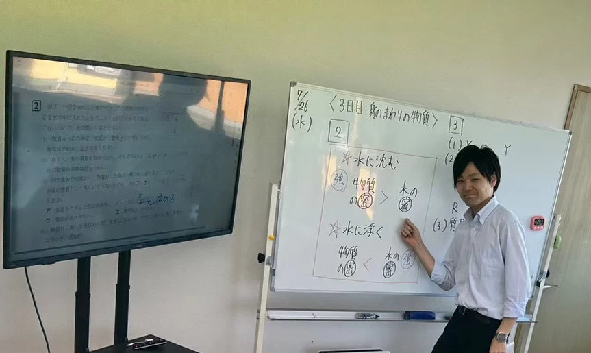 スライドイメージ（２） わたなべ塾