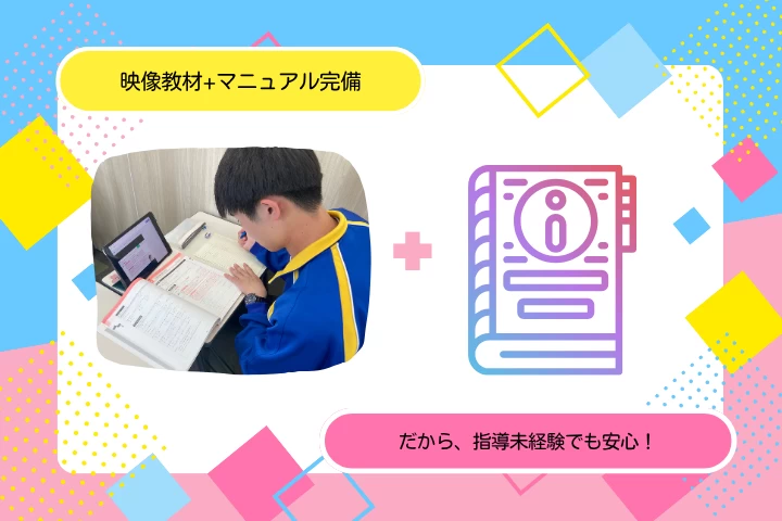 スライドイメージ（２） 成基の進学型個別教育 シン