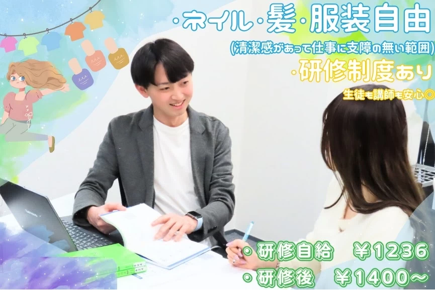 スライドイメージ（２） 武田高等学院 御茶ノ水キャ