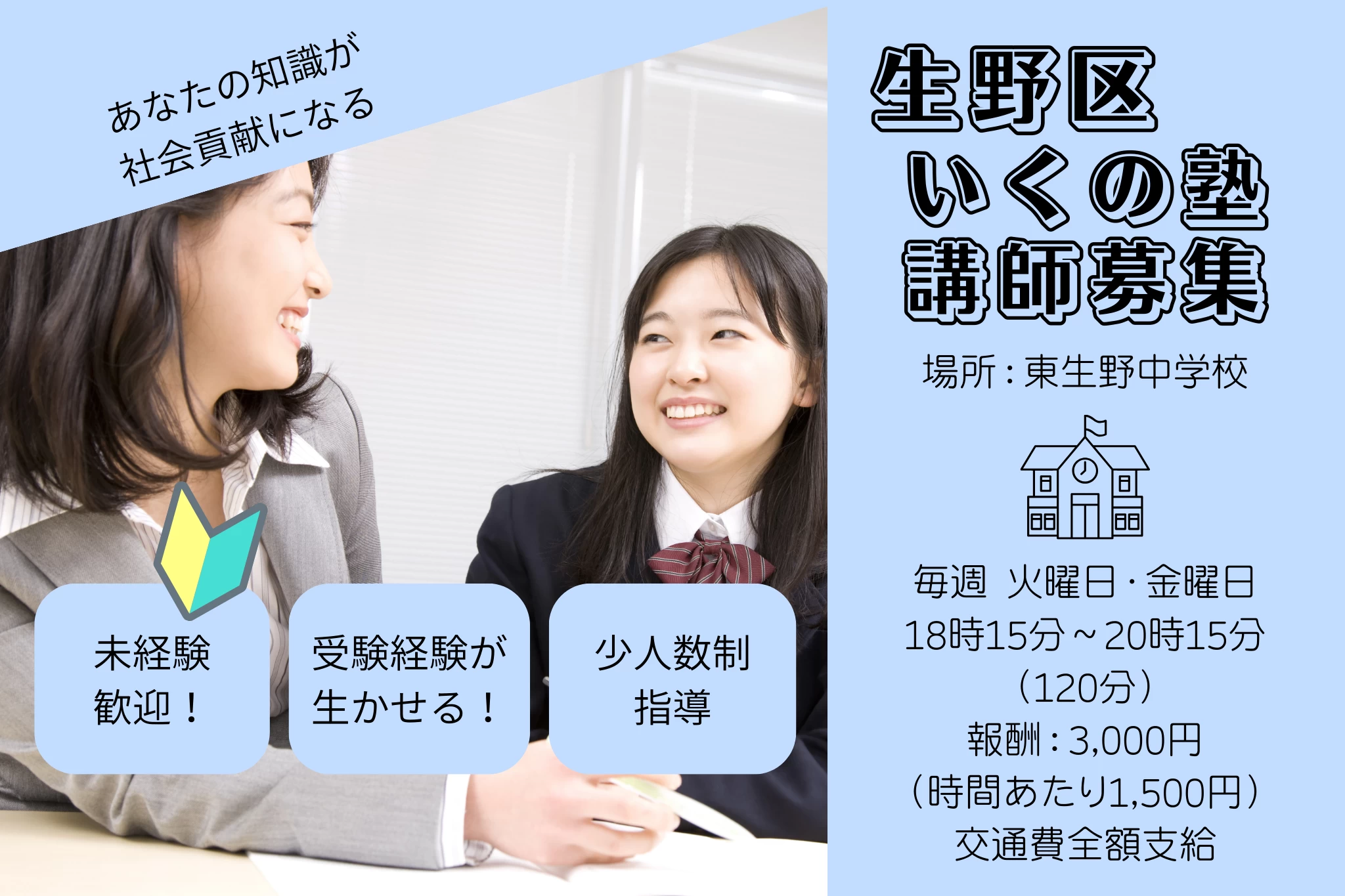 スライドイメージ（２） 大阪府生野区小学生・中学生