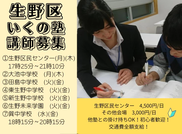 スライドイメージ（３） 大阪府生野区小学生・中学生