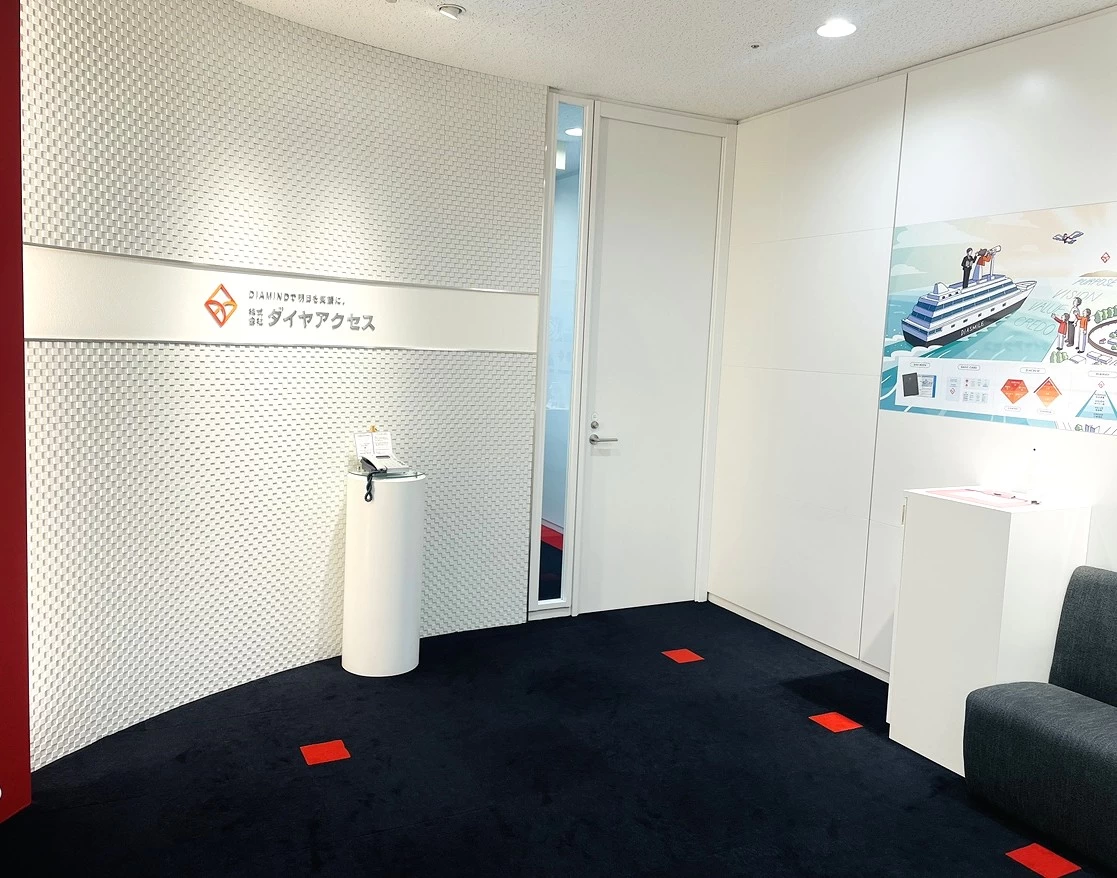 スライドイメージ（１） プロクラ ドコモショップ新