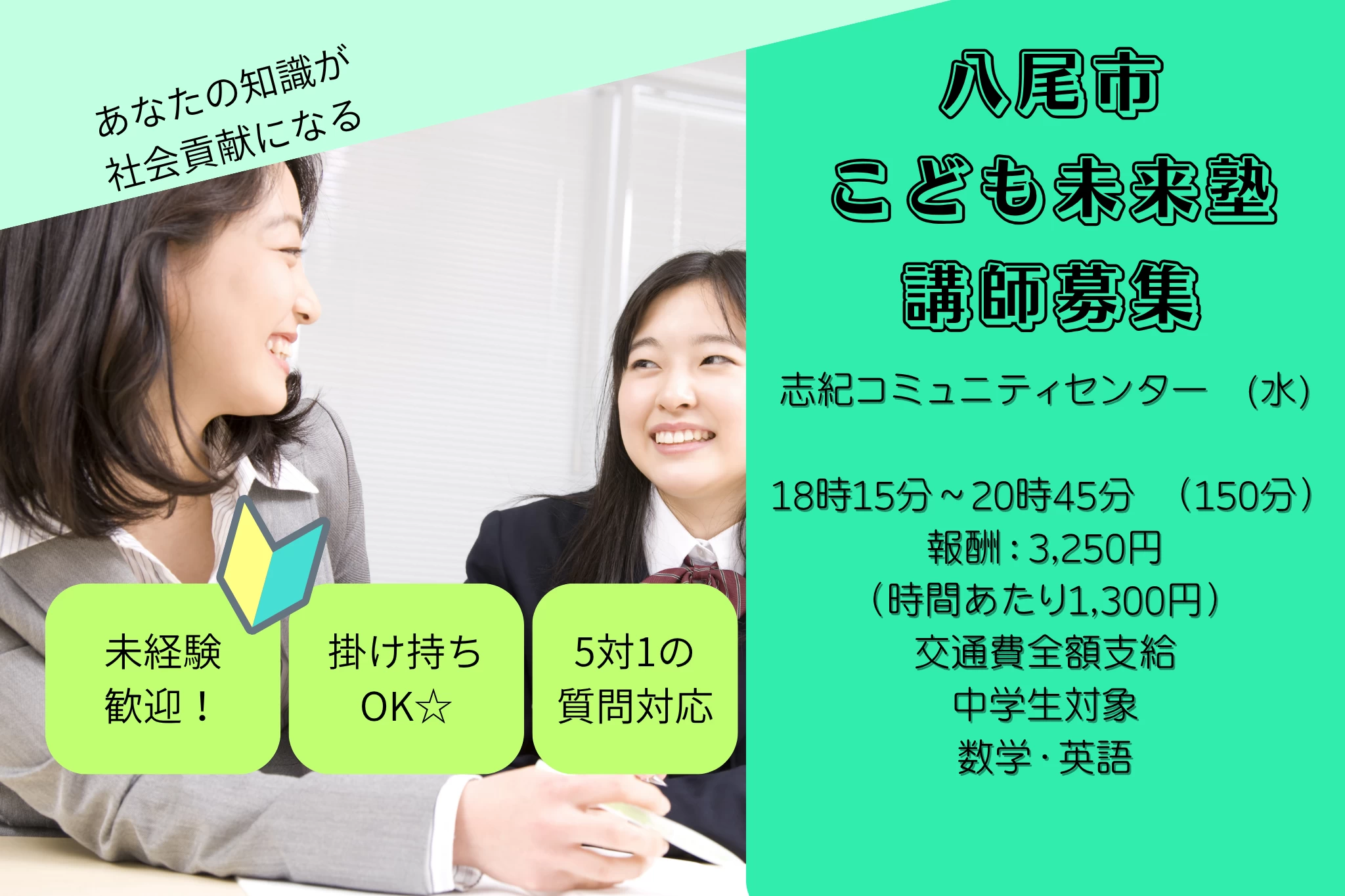 スライドイメージ（１） 大阪府 八尾市中学生対象の