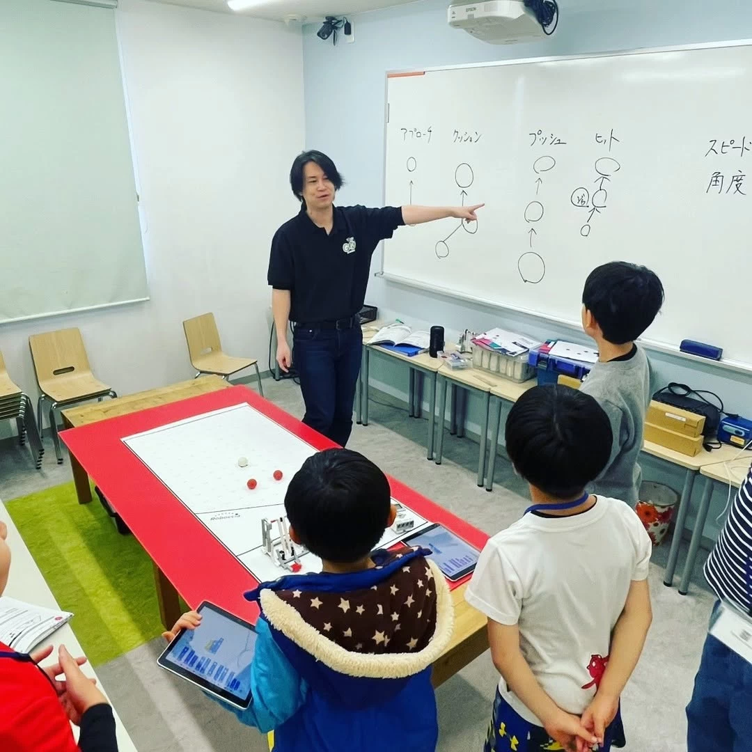 スライドイメージ（２） GKC 塚口教室