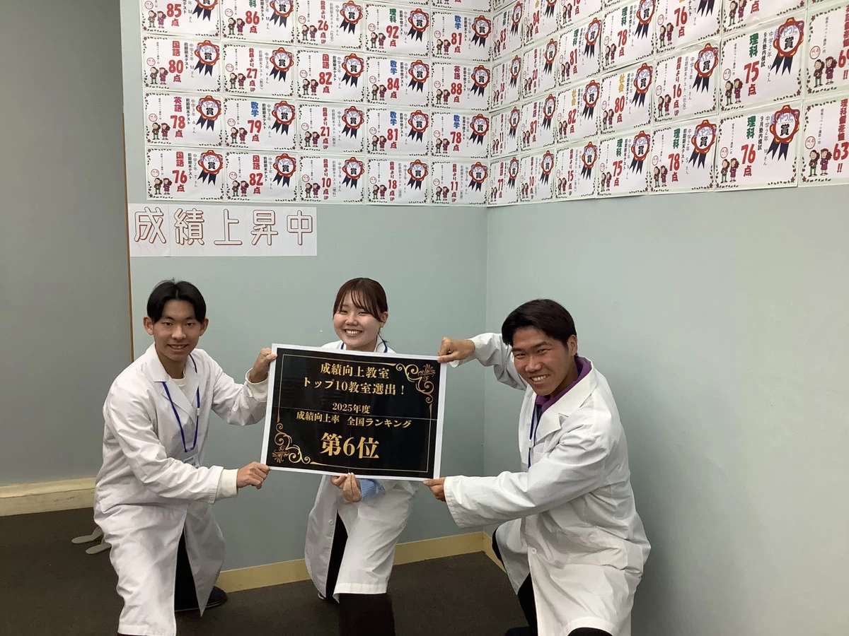 スライドイメージ（２） 城南コベッツ 千城台駅前教