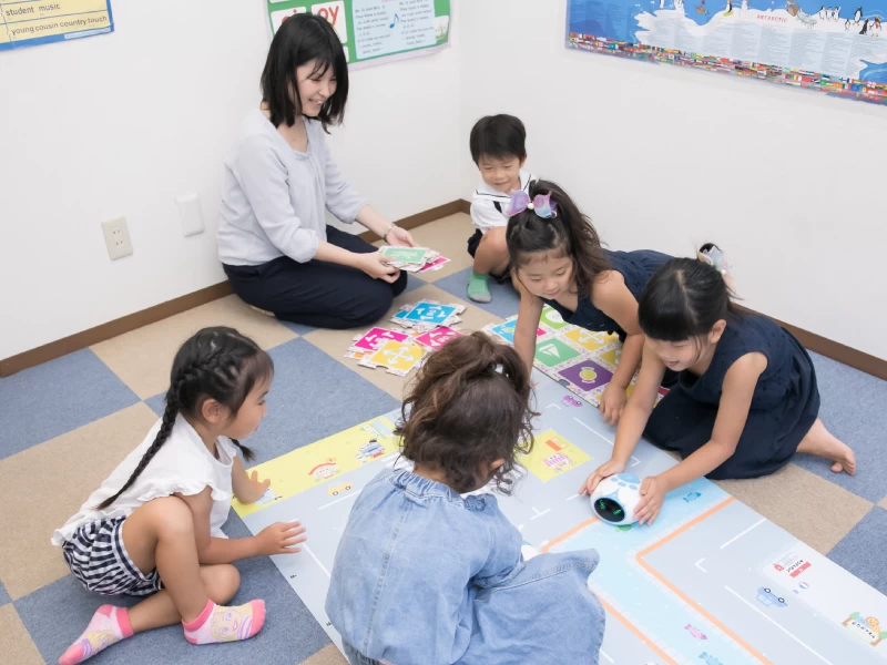 スライドイメージ（３） ココキッズクラブ 六地蔵教