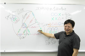 スライドイメージ（２） 高木塾 渋谷教室